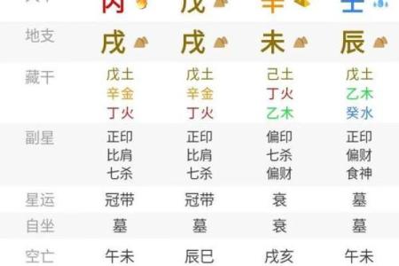 算命说几岁行运什么意思