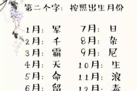 取名字测试打分算命