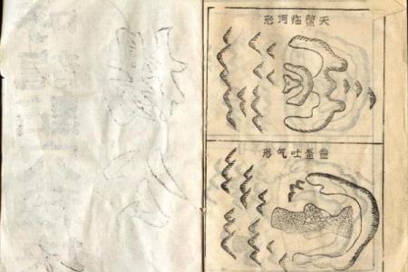 风水中的穴位有哪些禁忌