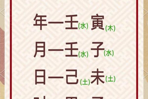 免费五行起名字测试打分