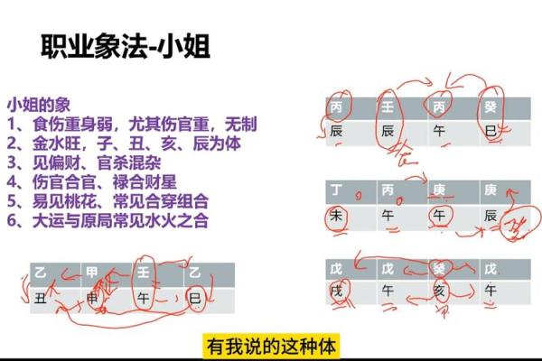 民间盲派八字命理宝典