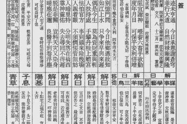 灵签32