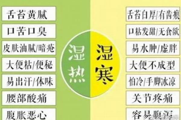 寒湿八字