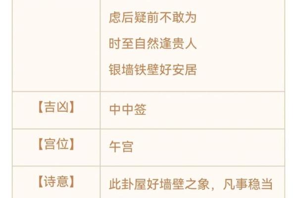观音灵签红孩儿拦路