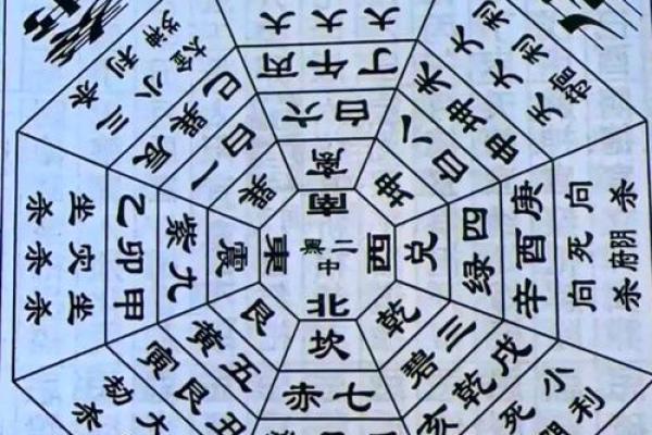 农村大门风水禁忌一般怎么看