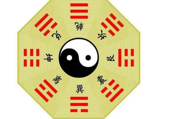 八字分析：拱夹格的特性及解析