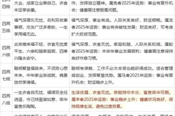传播迷信算命违法吗