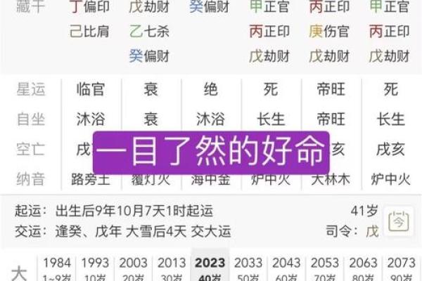 八字算命堆算法：详解如何算八字，预测未来命运