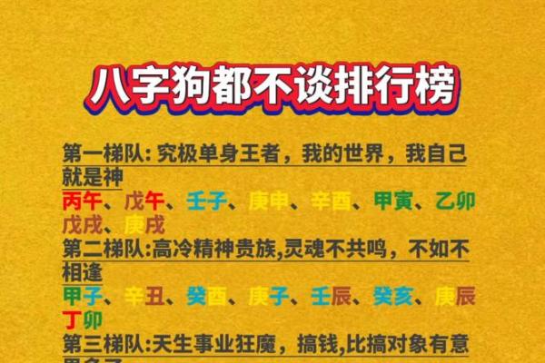 八字合狗是