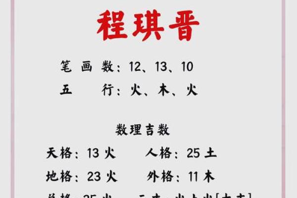 五行取名查询打分测试,五行取名免费取名打分