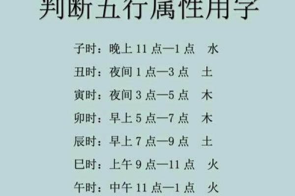 五行取名查询打分测试,五行取名免费取名打分