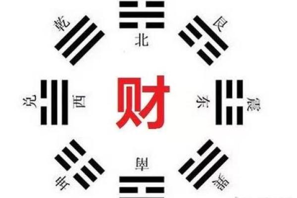 复合的八字