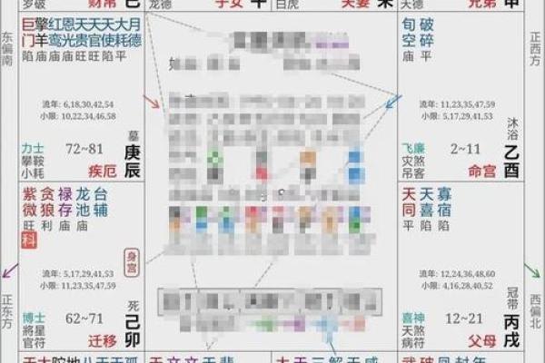 紫薇斗数看姻缘百度贴吧