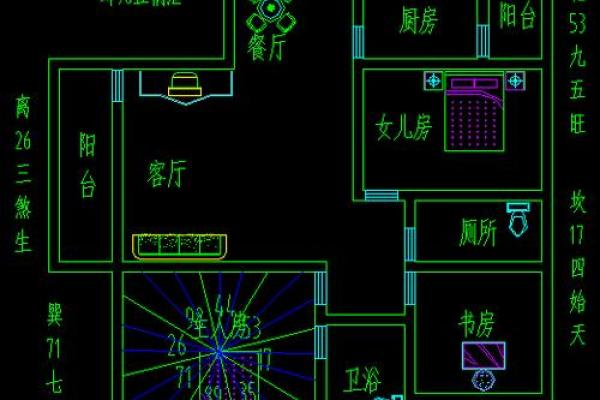 房子空间风水大全图解