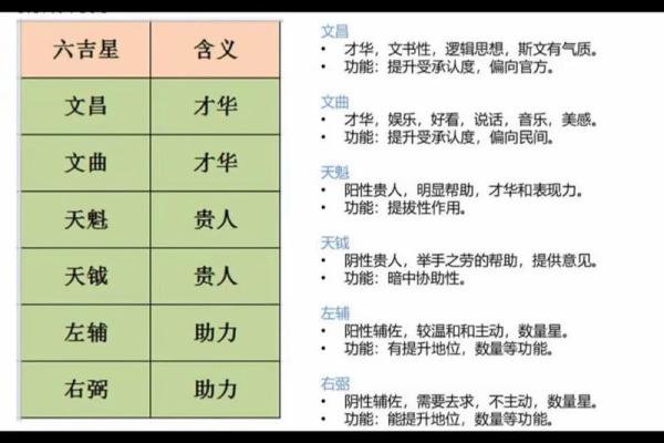 淄博紫微斗数 紫微斗数官网？
