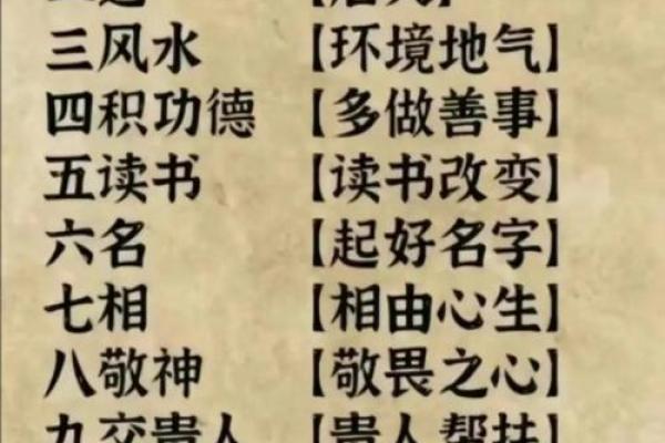风水学- 家居风水十二讲，教你调理旺运风水!
