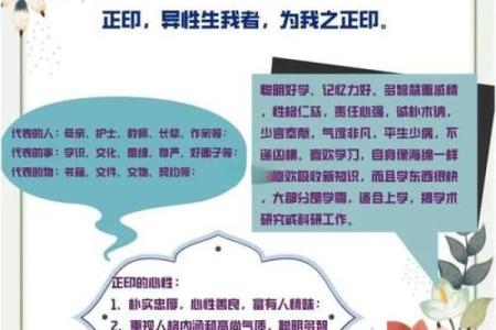 八字如何指导职业选择