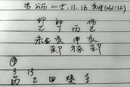 生辰八字算买车