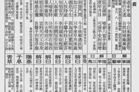 灵签32