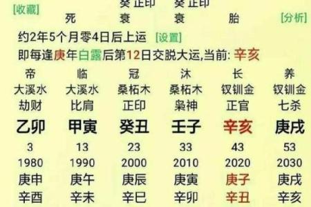 八字成格和不成格