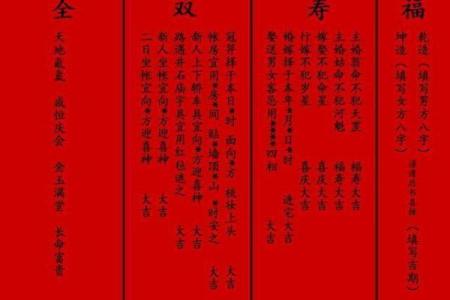 八字与开店