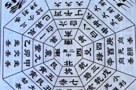 农村大门风水禁忌一般怎么看