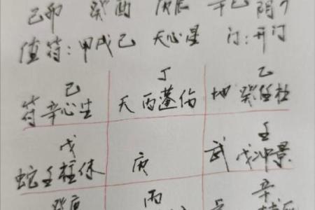 八字月令格局口诀