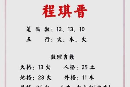 五行取名查询打分测试,五行取名免费取名打分