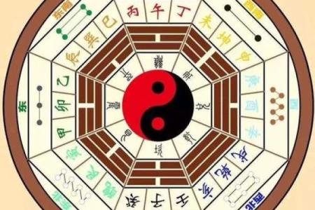 紫薇斗数看官灾