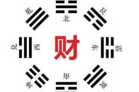 复合的八字