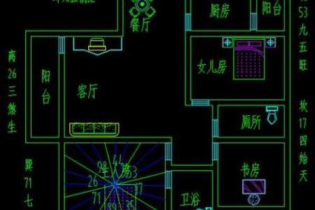 房子空间风水大全图解