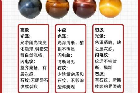 风水上虎眼石的作用与功效