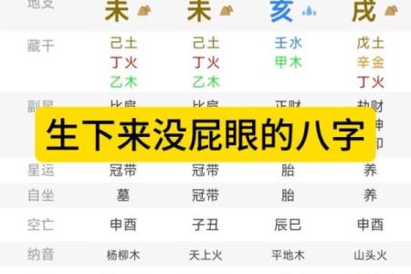 八字是不是