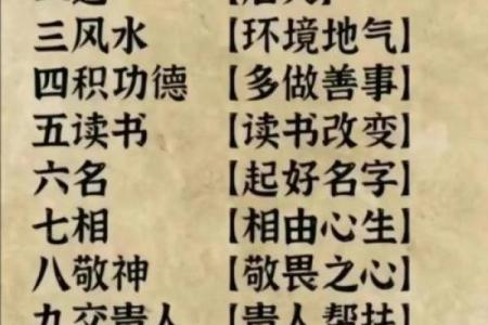 风水学- 家居风水十二讲，教你调理旺运风水!