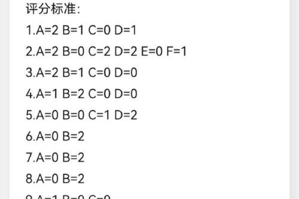 百度姻缘测试打分 测婚姻缘分测试？