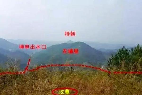 墓穴风水_阴宅风水中的向口和明堂指的是什么