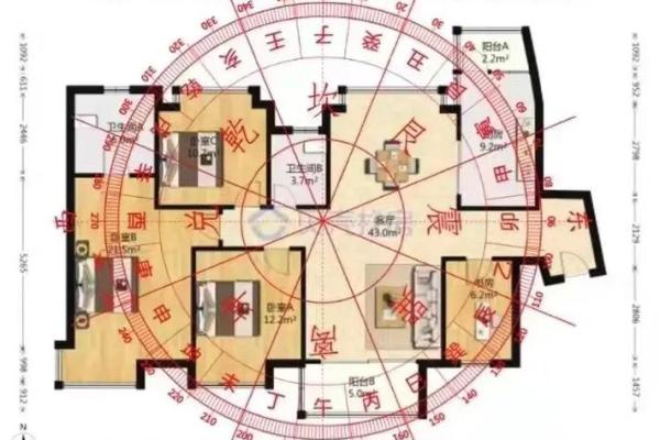 房子居住风水
