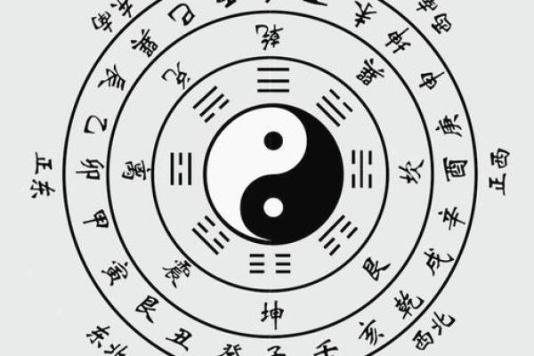 神仙下凡的八字命理特点