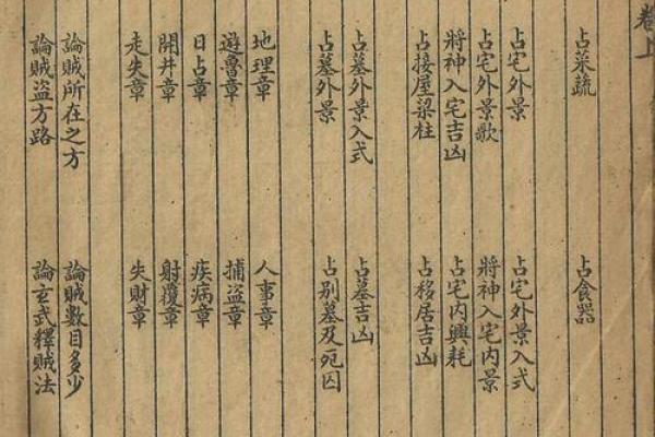 六壬金口诀如何看风水