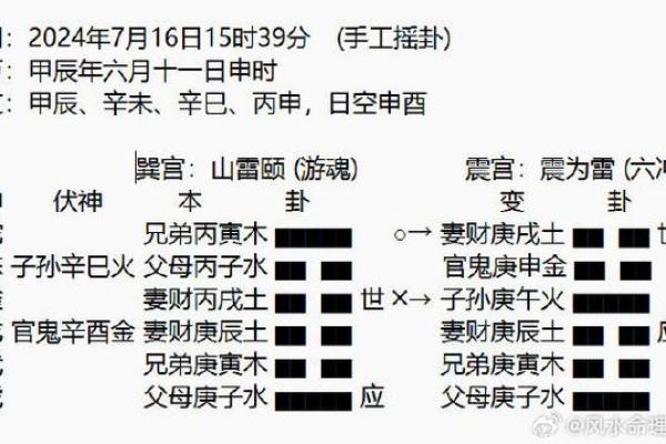 六爻在线,免费六爻卦免费算命