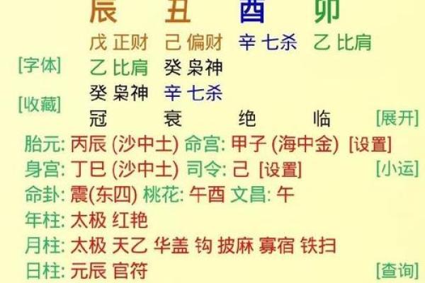 乙木性格特点详解，八字分析师为你解读！