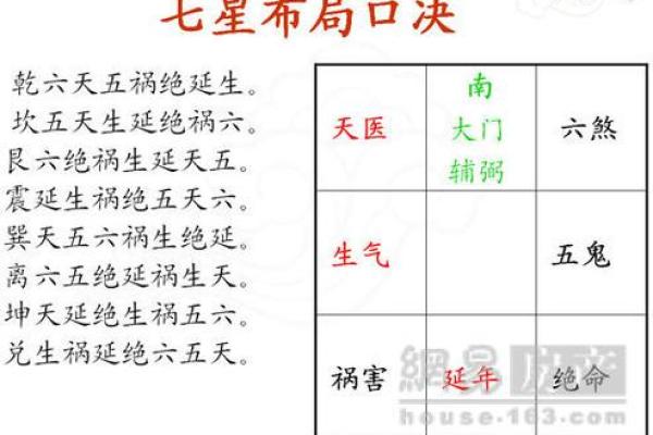 八字带五鬼,几月出生的人命犯五鬼