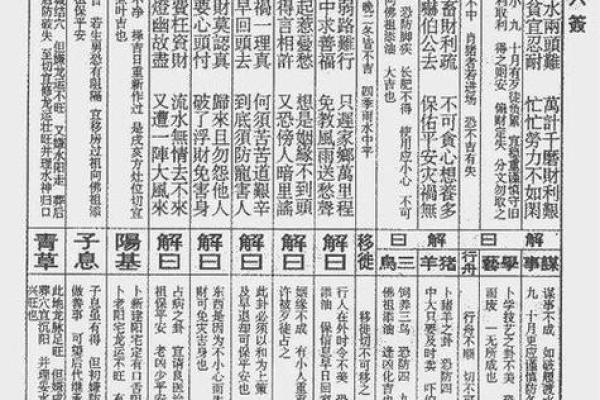 关帝灵签62签词