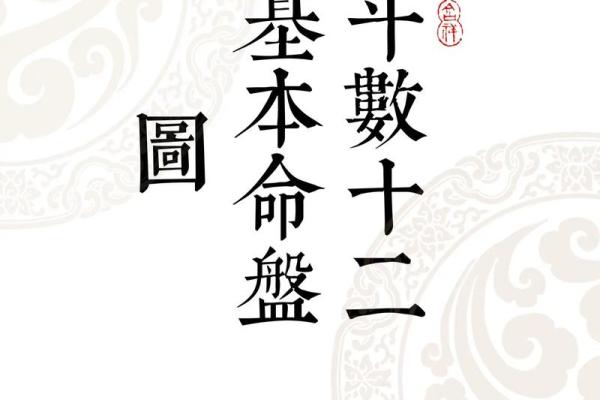 紫薇斗数与看盘