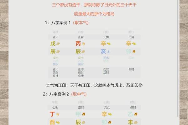 八字不成格局的人怎么办
