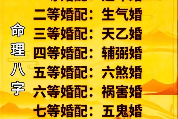 必定成为夫妻的八字 八字看夫妻命相