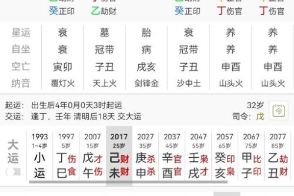 八字与炒股