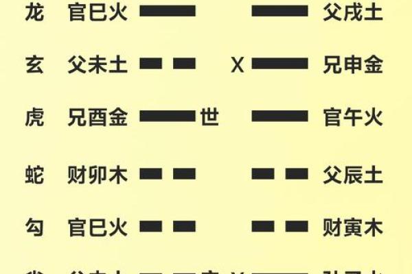 起名阴阳风水术