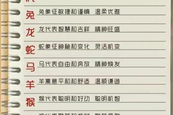 八字软：属相、性格特点、缺点分析及改善方法