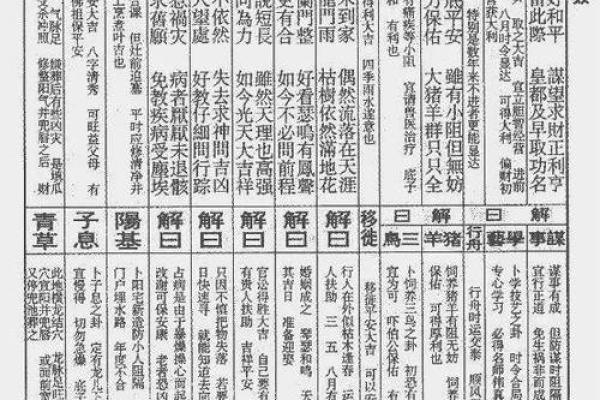 香炉峰灵签1-100签